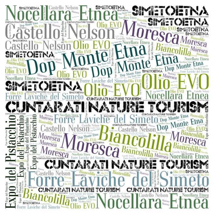 Cuntarati Nature Tourism - Simeto Etna Bronte Eksteriør bilde